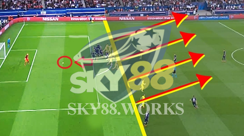 kèo việt vị là gì