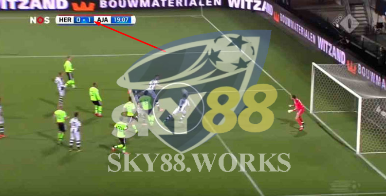 thời điểm bắt kèo việt vị