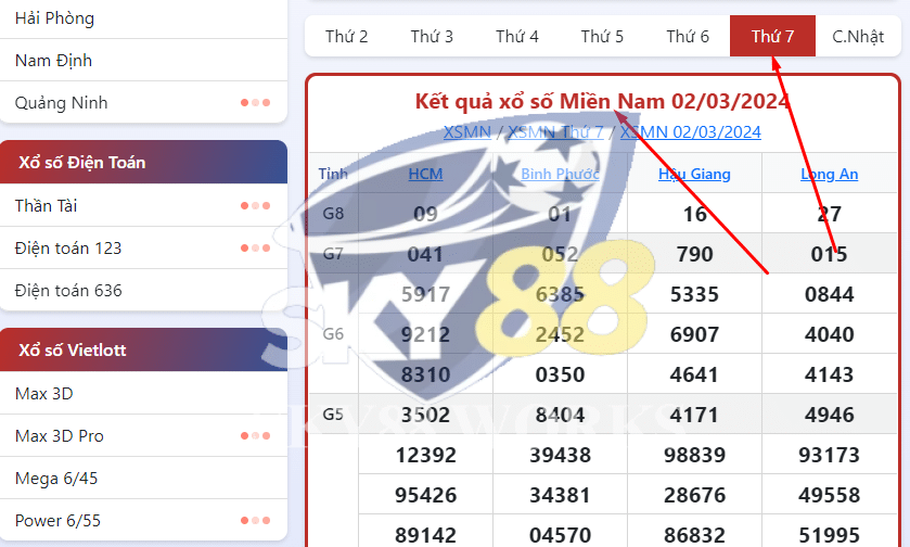 xổ số miền nam thứ 7 đánh con gì