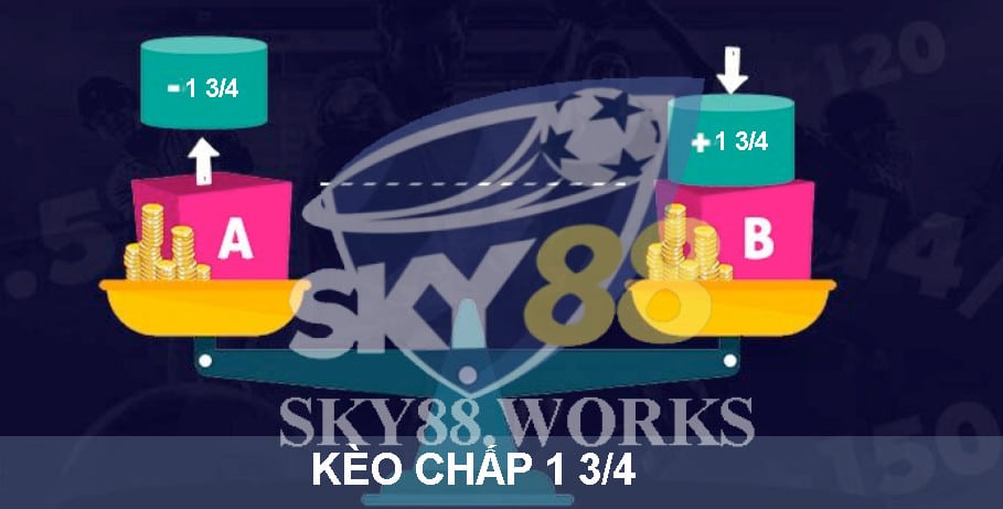 kèo chấp 1 3/4